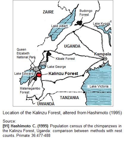 Location of the Kalinzu Forest